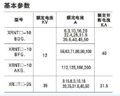 西安熔斷器