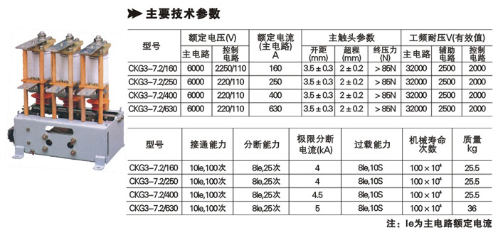 陜西接觸器價格