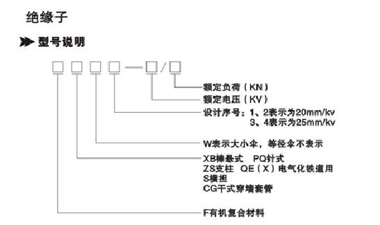 西安絕緣子