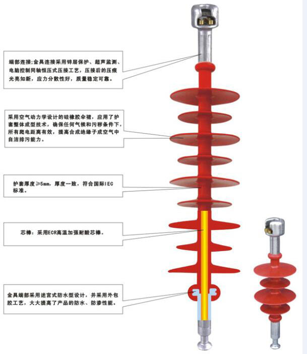 西安絕緣子哪家好