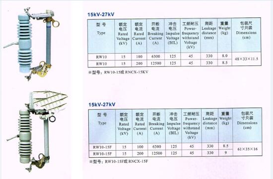 銀川跌落式熔斷器廠家