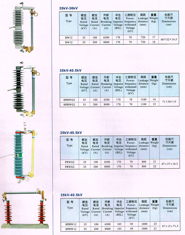 西安33KV-35KV熔斷器