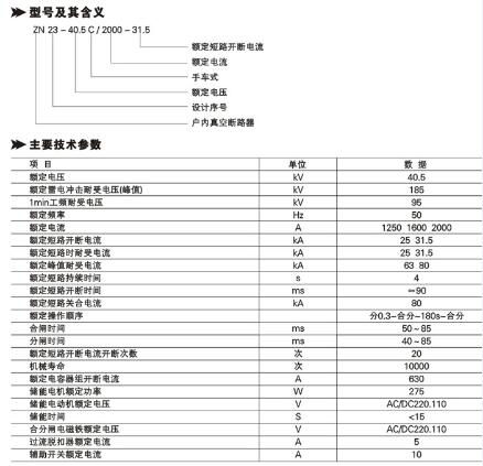 青海高壓真空斷路器廠家