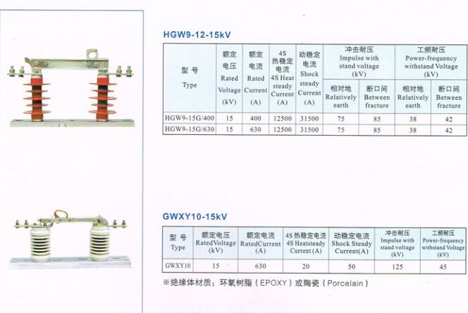 新疆高壓隔離開關(guān)價格