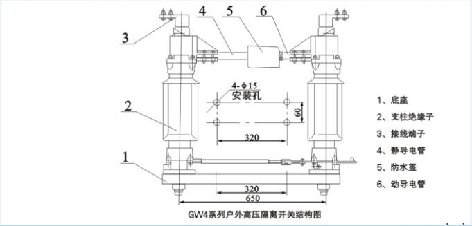 新疆高壓隔離開關(guān)價(jià)格