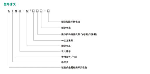 KYN28-12高壓開關(guān)柜廠家