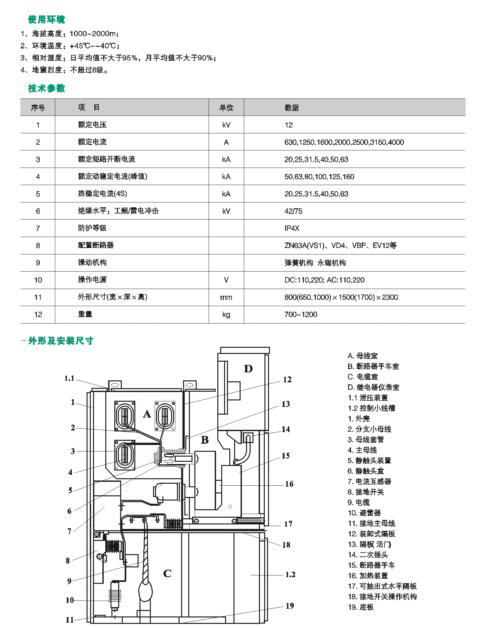 KYN28-12高壓開關(guān)柜哪家好