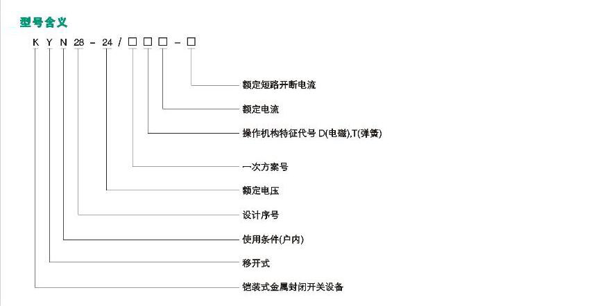 KYN28-24高壓開關(guān)柜廠家