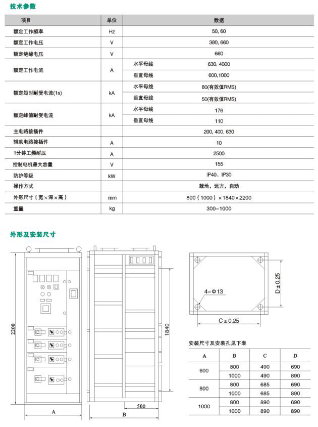 GCK低壓開關(guān)柜哪家好