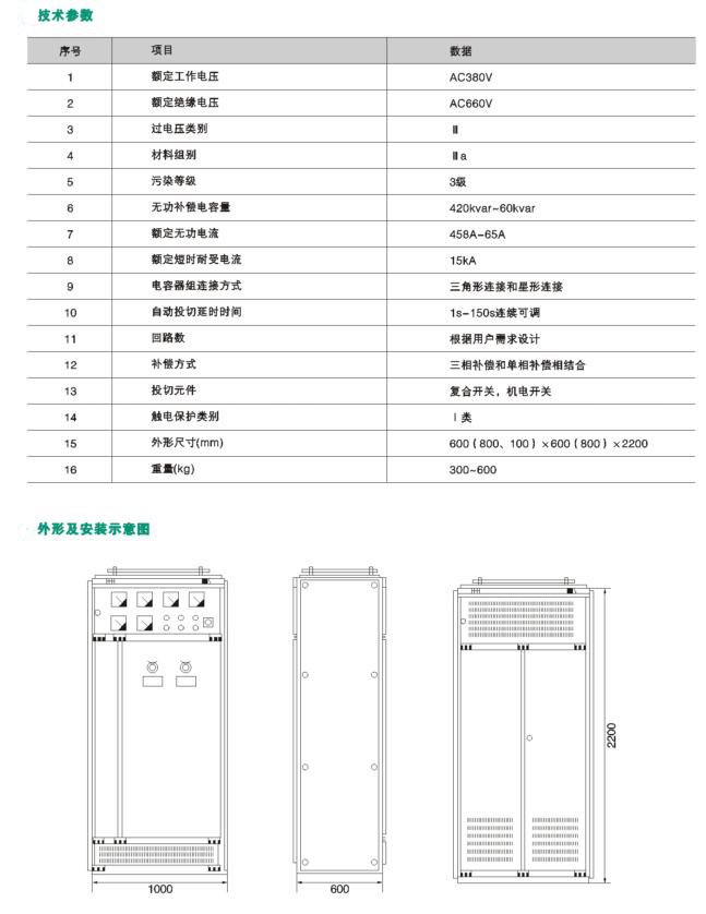 GGJ低壓開關(guān)柜哪家好