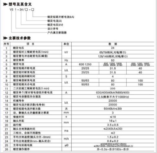 戶內(nèi)高壓真空斷路器哪家好