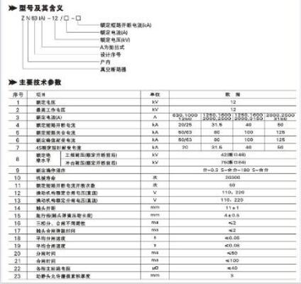 戶內(nèi)高壓真空斷路器廠家