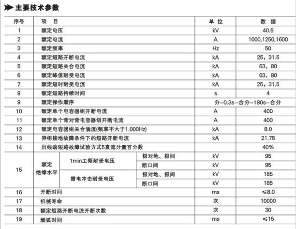 戶內(nèi)高壓真空斷路器哪家好