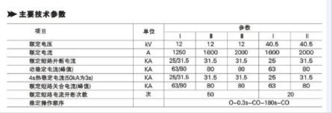 戶內(nèi)高壓真空斷路器廠家