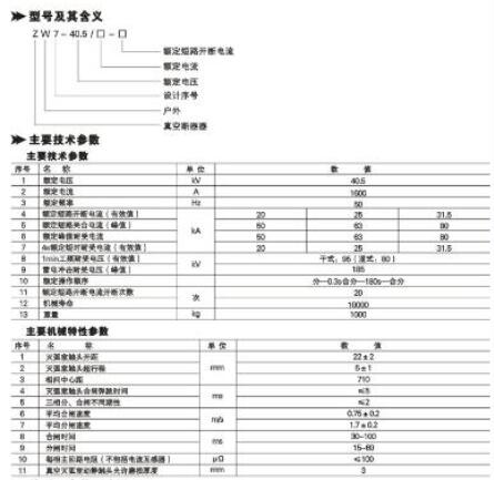 ZW7-40.5斷路器哪家好